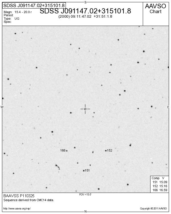 Cnc_SDSS J091147.02+315101.8_BAAVSS P110325